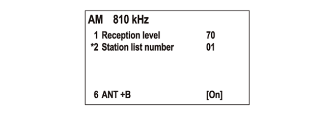 Audio Visual Systems - Testing & Troubleshooting